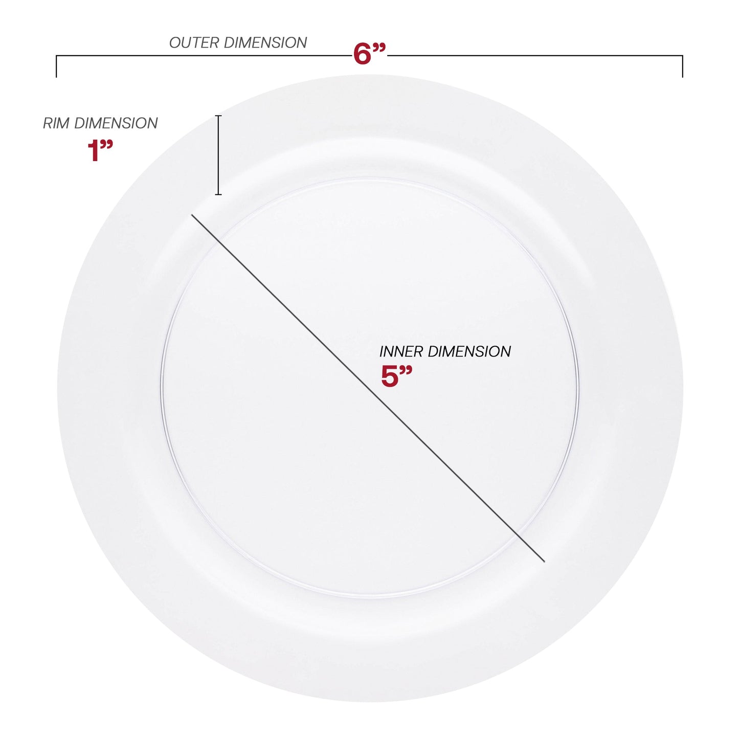 Clear Economy Round Plastic Pastry Plates (6.25")