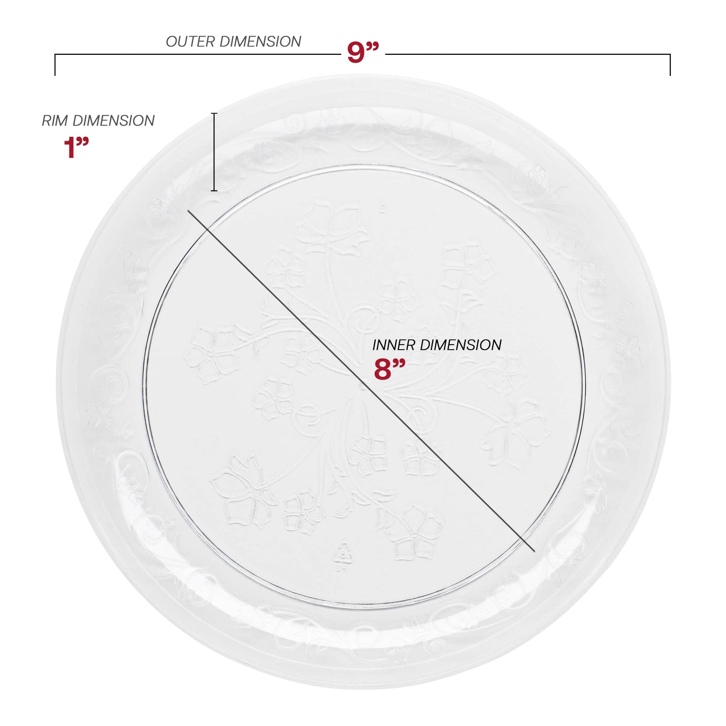 Clear Floral Round Plastic Buffet Plates (9")