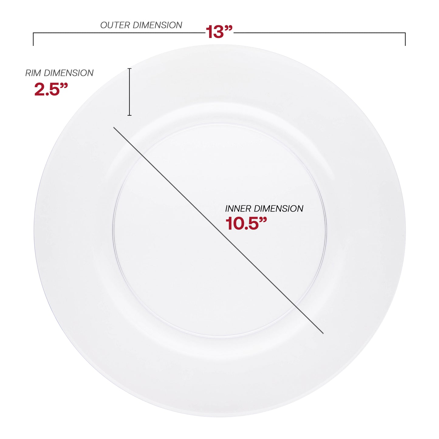 Clear Round Plastic Charger Plates (13")