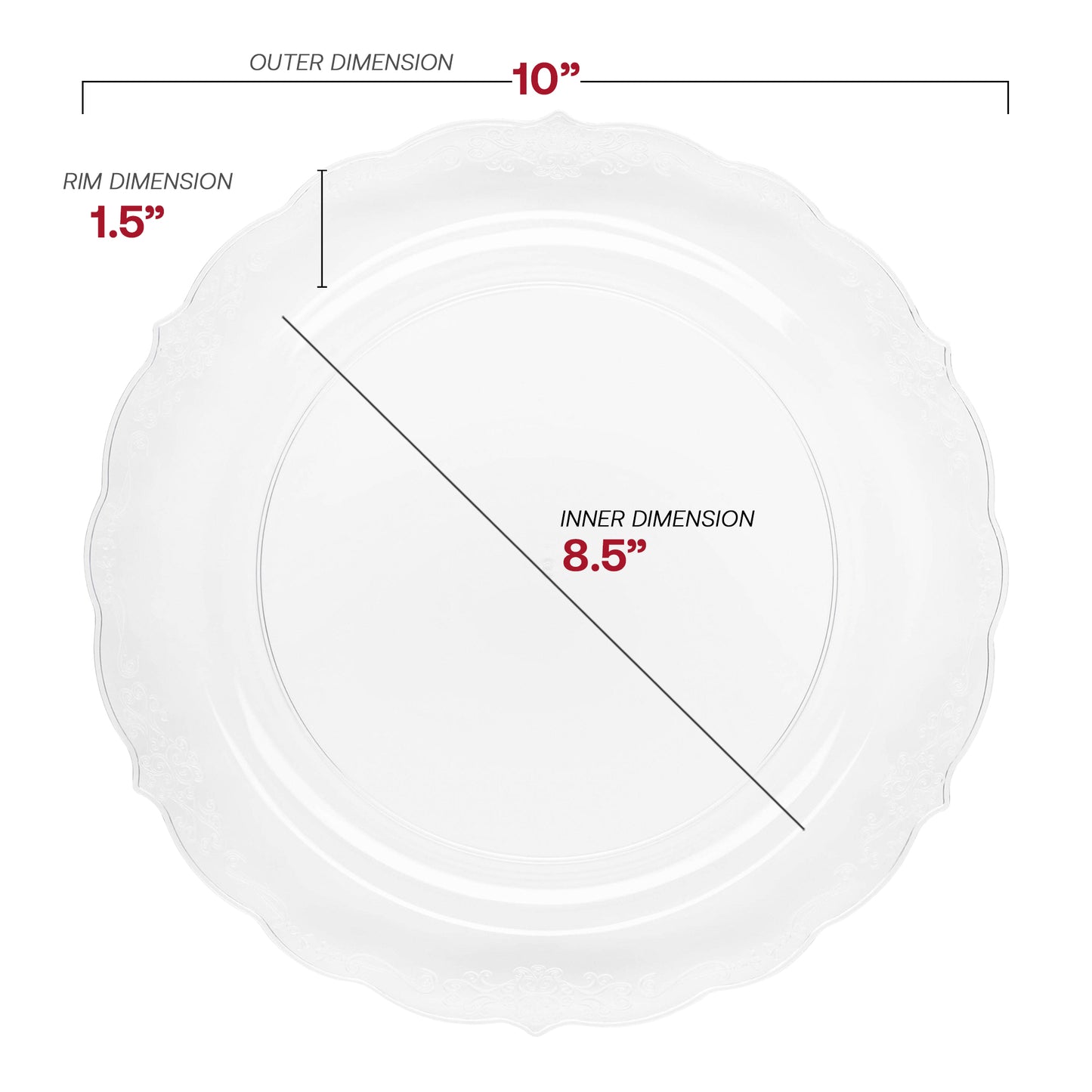 Clear Vintage Round Plastic Disposable Dinner Plates (10")
