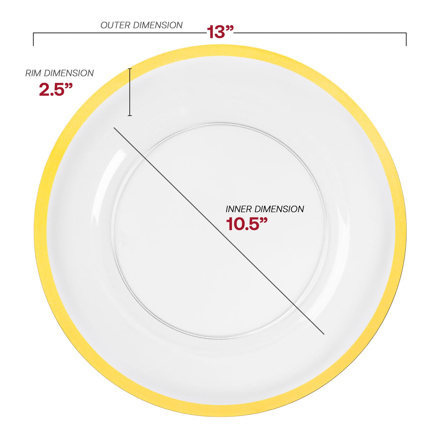 Clear with Gold Rim Round Plastic Charger Plates (13")